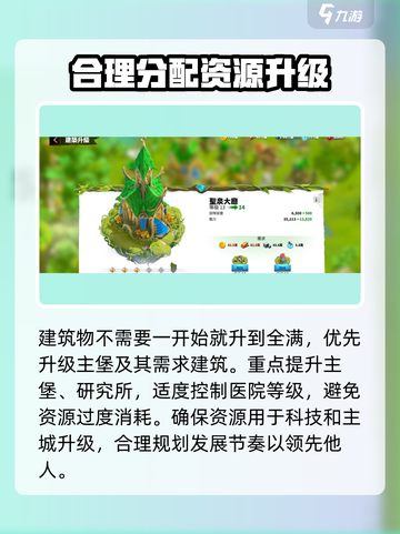 万龙觉醒前期如何发育介绍截图2