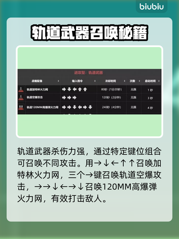绝地潜兵2指令按键全揭秘🔥地狱潜兵玩法定位🎯截图4