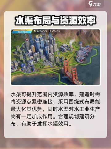 世界启元💎水渠建造秘籍，快速上手🔥超简单！截图3