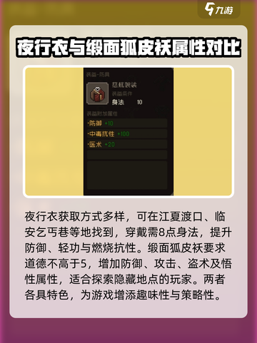 大江湖之苍龙与白鸟🔥防具选择攻略来了！截图9