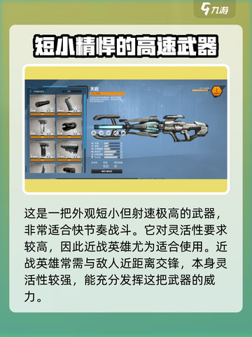 天启行动🔥冲锋枪全面解析，游戏玩家必看！截图3