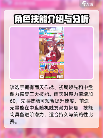 闪耀优俊少女美浦波旁怎么样介绍截图5