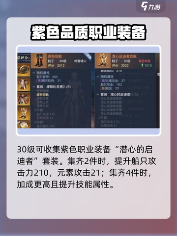 黎明之海装备进阶大揭秘！💥快速提升战力必备tips✨截图3