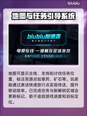 最终幻想7重生🔥世界地图全面解析📍截图3