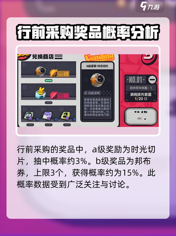 绝区零采购攻略💥游戏名必备🔥新手必看！截图3