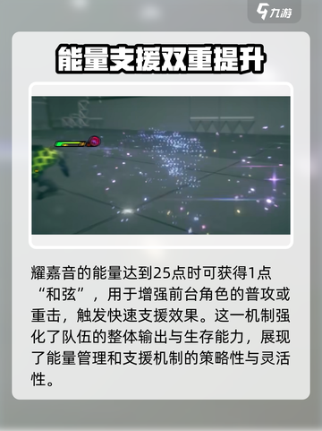 绝区零✨耀嘉音属性曝光，战力爆表速来看！截图4
