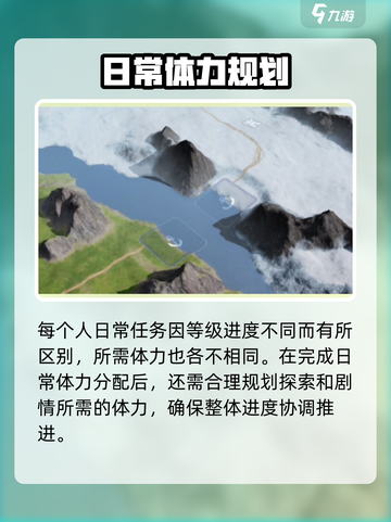 《指环王纷争体力规划攻略💥高效用法🔥》截图4