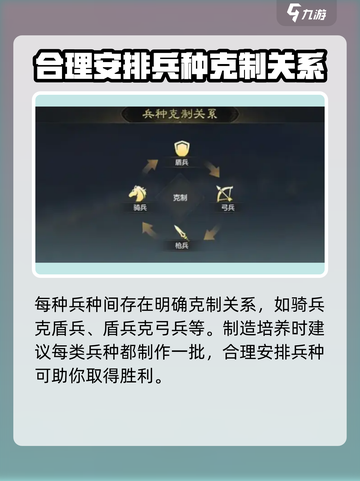 三国谋定天下🔥兵种进阶加成全揭秘！截图5