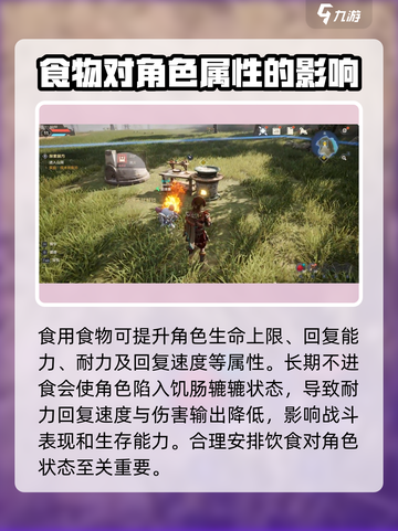 荒野起源📖烹饪食物作用大起底🔥截图3