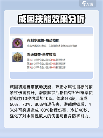 剑与骑士团威因怎么样介绍截图3