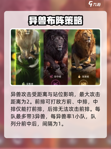 野兽领主🔥最强阵容曝光！🐯💥截图4