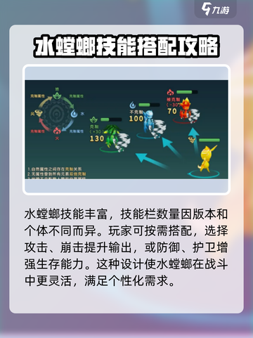 魔力宝贝复兴水螳螂怎么样介绍截图3