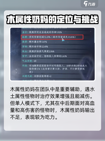 蜀山初章🔥奶妈修炼养成攻略✨截图4