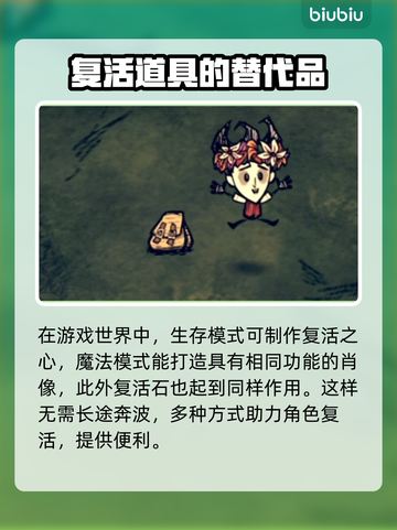 饥荒联机版复活攻略✨轻松搞定 :";
截图3