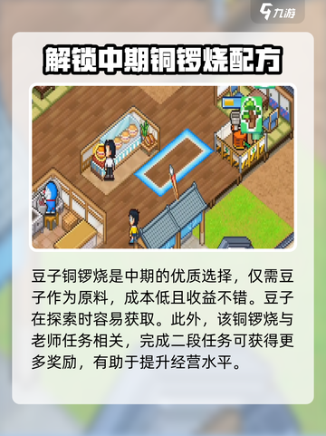 哆啦A梦的铜锣烧店物语配方介绍介绍截图3