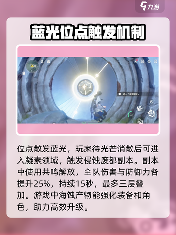 鸣潮侵蚀废都在哪介绍截图4