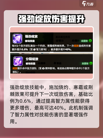 万龙觉醒🔥蓝闪仙女龙超强攻略🌟截图4