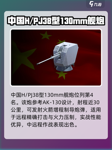 现代战舰主炮推荐介绍截图4