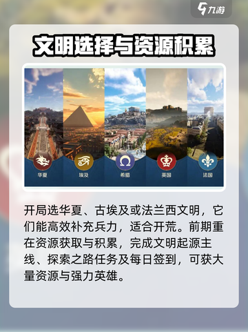 世界启元S4🔥最强阵容搭配，开荒必备⚡截图2