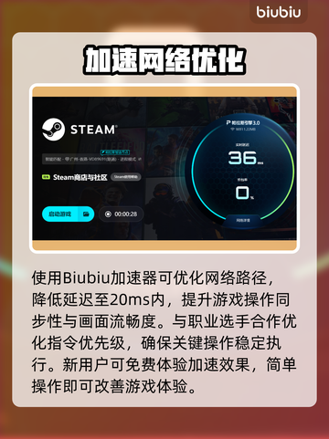 🎮游戏掉帧竟因网络？真相曝光！截图4