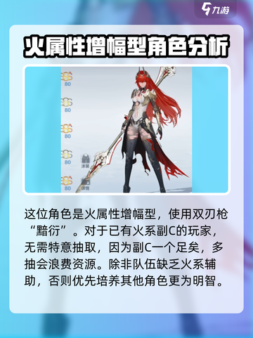 战双帕弥什🔥薇拉灼惘超强强度分析来啦！截图2