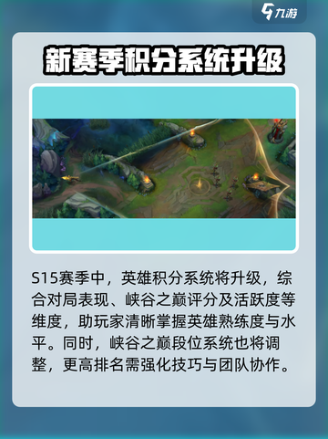 英雄联盟手游s15赛季时间介绍介绍截图5