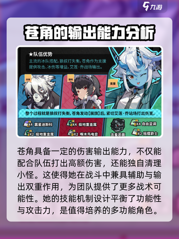 绝区零苍角🔥超强攻略分享，玩家必看！截图3
