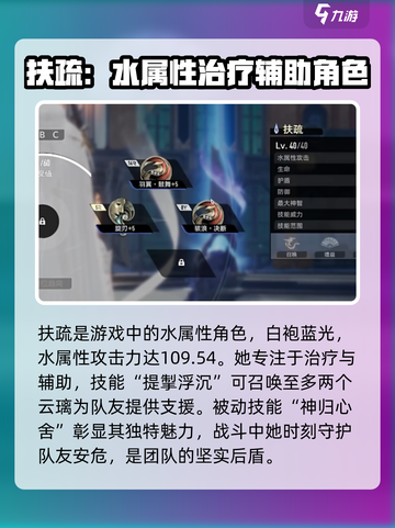 二重螺旋扶疏角色效果🔥超全解析来啦！⚡截图2