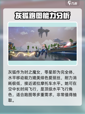 幻塔灰狐🔥超强解析，玩了就上瘾！截图2