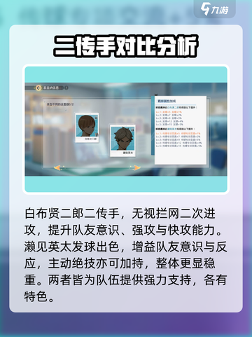 排球少年手游白泽鸟学院都有谁介绍截图4