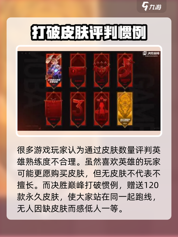 王者荣耀🔥决胜巅峰真的送永久皮肤？✨截图4