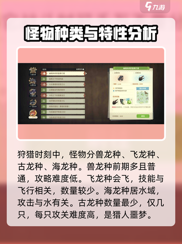 狩猎时刻怪物图鉴大全介绍截图2