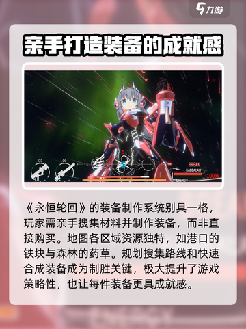 永恒轮回好玩吗介绍截图3