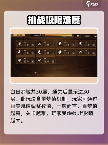 无尽梦回深渊玩法🔥白日梦域等你来战🎮截图2