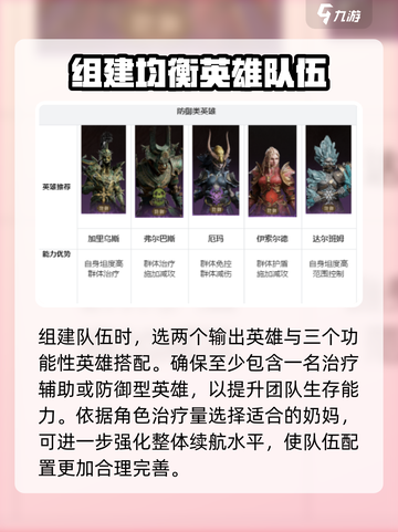 龙息神寂🔥最强阵容搭配攻略来啦！💡截图4