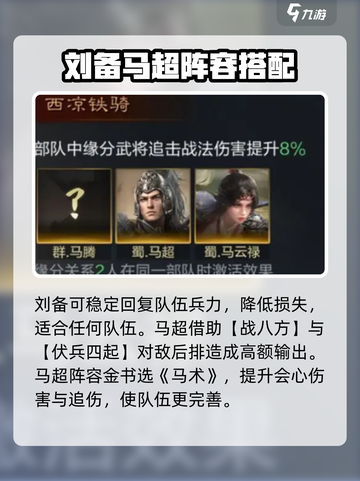 三国谋定天下🔥马超阵容金书选择大曝光！💥截图4