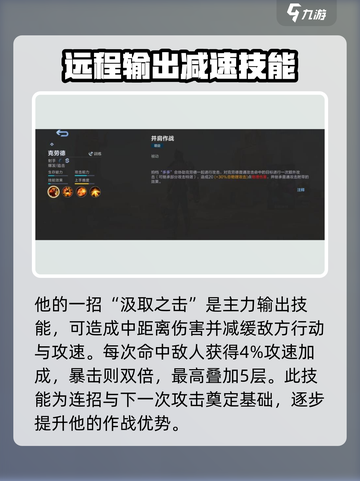 决胜巅峰绝望游侠怎么玩介绍截图2