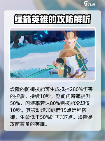 剑与远征2🔥绿箭竟是他？角色详情大曝光！截图3