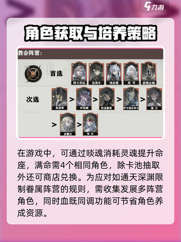 银与绯心愿单怎么设置介绍截图3