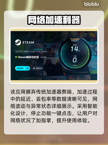超低延迟！🔥十大加速器排名出炉，玩游戏必备🎉截图5