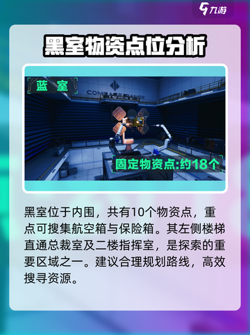 三角洲行动⚡航天基地物资点位置大曝光！🔥截图5