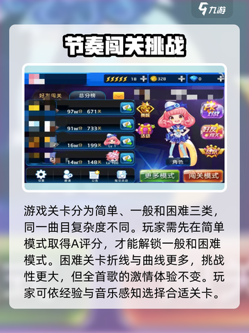 节奏大师总共多少关介绍截图2