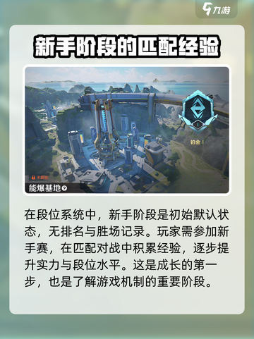 高能英雄段位系统怎么样介绍截图2