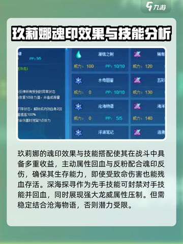 赛尔号巅峰之战玖莉娜怎么样介绍截图3