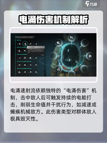 七日世界电涌伤害介绍介绍截图2