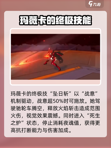 原神玛薇卡技能演示介绍截图4