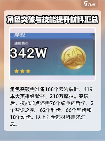 原神瓦雷莎材料有哪些介绍截图3