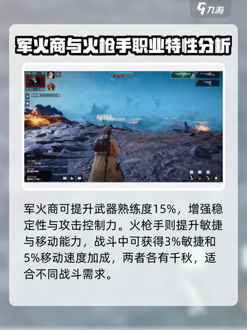代号56职业选择攻略介绍截图3