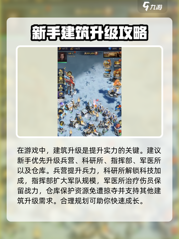 帝国与魔法🔥新手必看！快速上手指南✨截图2