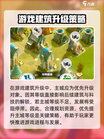 万龙觉醒🎉建筑升级顺序曝光，必看攻略助力称霸游戏！截图2